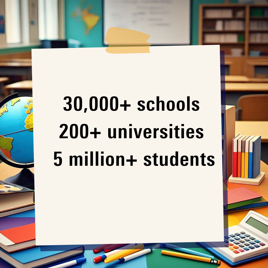 carousal website - 1